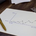 Demystifying Technical Analysis: A Beginner’s Guide to Chart Patterns and Indicators